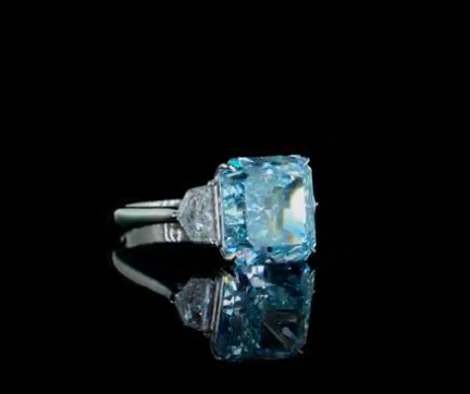8.30 ct. Blue Lab Diamond Halo Ring